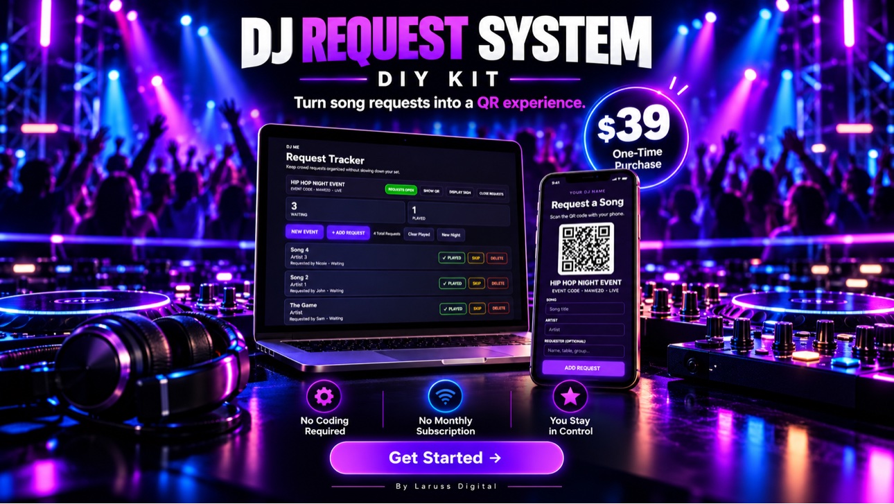 Promotional graphic for the DJ Request System DIY Kit by Laruss Digital: a laptop showing the DJ Request Tracker and a phone showing the guest 'Request a Song' page with a QR code, $39 one-time purchase, with 'No Coding Required', 'No Monthly Subscription', and 'You Stay in Control' badges